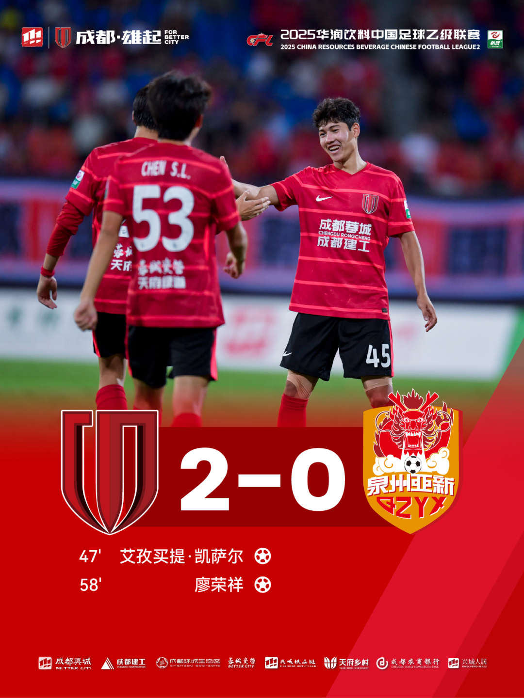 爱游戏入口 -今晨成都蓉城备战欧冠，完成体检细节曝光，话题不断，球探报告显示潜力的简单介绍