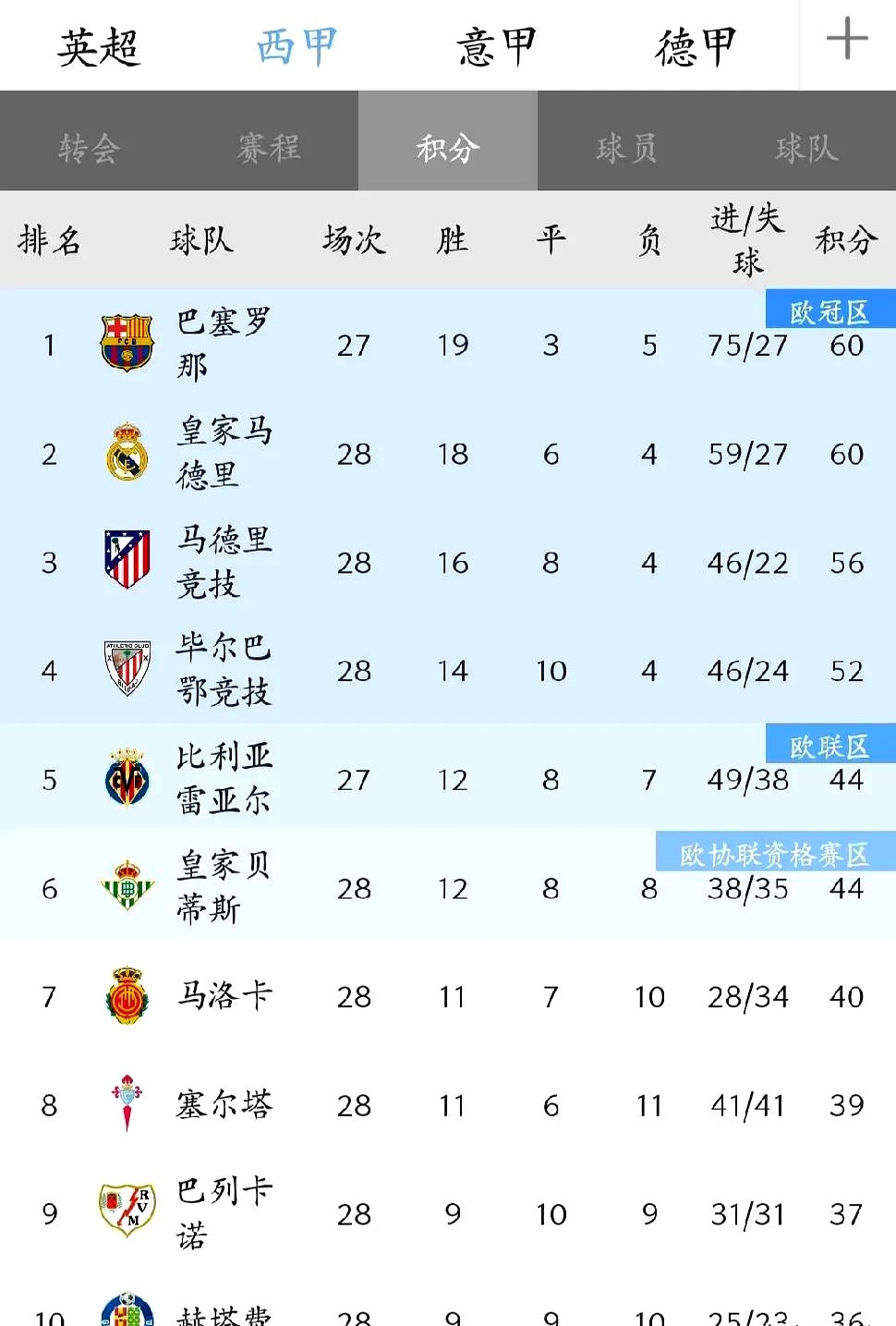 爱游戏全站 -仓库会议汇报内容